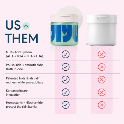 Cleansing Polish Pads